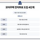 에스엘주택관리