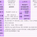 산양초등학교화양분교장 이미지