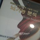 마음_샘연구소 이미지