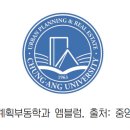 정연도시개발