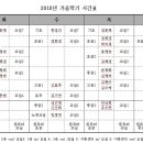 대전다문화아동센터 도서관 이미지