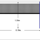 배드민턴 코트 규격.라인크기.네트 높이 - 배드민턴풀 이미지