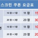 남양산IC주유소 이미지