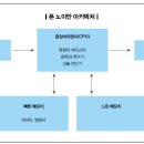 컴퓨터기본 이미지