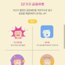 [리뷰] 홍대 심리카페점컴 심리검사 후기