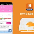 스마트메디케어 이미지