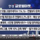 씨티인력