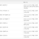 홈플러스(주) 죽도점 이미지
