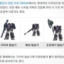 동형달려