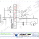 mini pig isolator (전동 버터플라이 밸브) 회로도 이미지