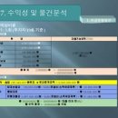우원컨설팅