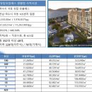 여수 유탑유블레스