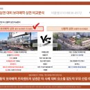 주상보건지소 이미지