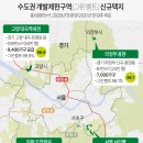 대곡택지 이미지