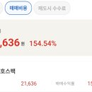 하나스 이미지