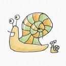 달팽이a 네이버블로그