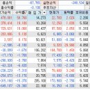 행안가스 네이버블로그