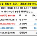 GS25 봉담 그대가 이미지