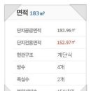 롯데캐슬가야 1단지 이미지