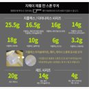 (ROAD FC 협력사) 몸 만들기 시작 운동 전 습관 중요성 깨우치기 &#39;지웨이글루타민 크레아틴&#39; 후기 리뷰
