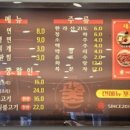 고령촌돼지찌개봉덕점 이미지