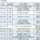 축령산금빛휴양타운 이미지