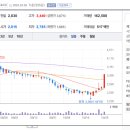 주식회사 파이안 이미지