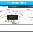 플러스컨설팅 이미지