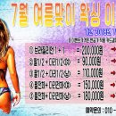 최원장댁에스테틱 | 일산왁싱 이제 떠날준비해요!