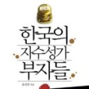 서대구대동병원 이미지