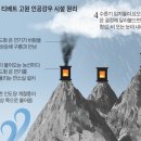 중국, 티베트고원에 '비구름 굴뚝'… 年100억t 물 만든다,태양광 에너지와 원격조정 기술로 지구상 최고 오지 연소실 작동,'한반도 8배' 땅에 인공강우 시설 이미지