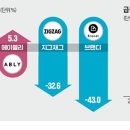 HK컴퍼니 이미지