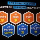 수원역한라비발디 이미지