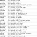 여민한의원 네이버블로그