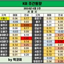 성남로또 이미지
