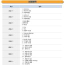 반석학원 이미지