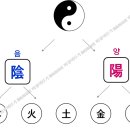만물조경 이미지