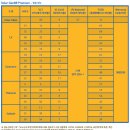 논현쌍용 이미지