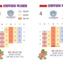 잉글리쉬프렌즈어학원