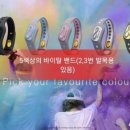 헬스케어웨이브 이미지