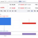 (주)성일하이텍 이미지