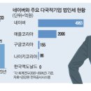 도가테크 이미지