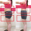 다산컨설턴트 - 송파구 송이로30길 13 | 다산컨설턴트