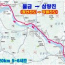 삼랑진역 이미지