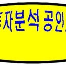삼오공인중개사사무소 이미지
