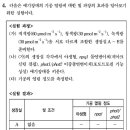 2014 생물A 서술형4번 - 청색광 반응, 제아크산틴, 기공 열림 이미지