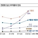 쑥뜸천하 이미지