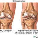동인외과의원 이미지