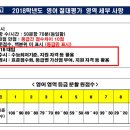에듀탑입시학원 이미지