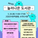 나온 이미지